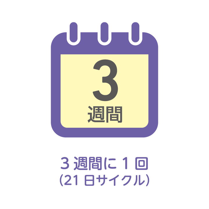 3週間に1回（21日サイクル）の頻度を示すカレンダーアイコン